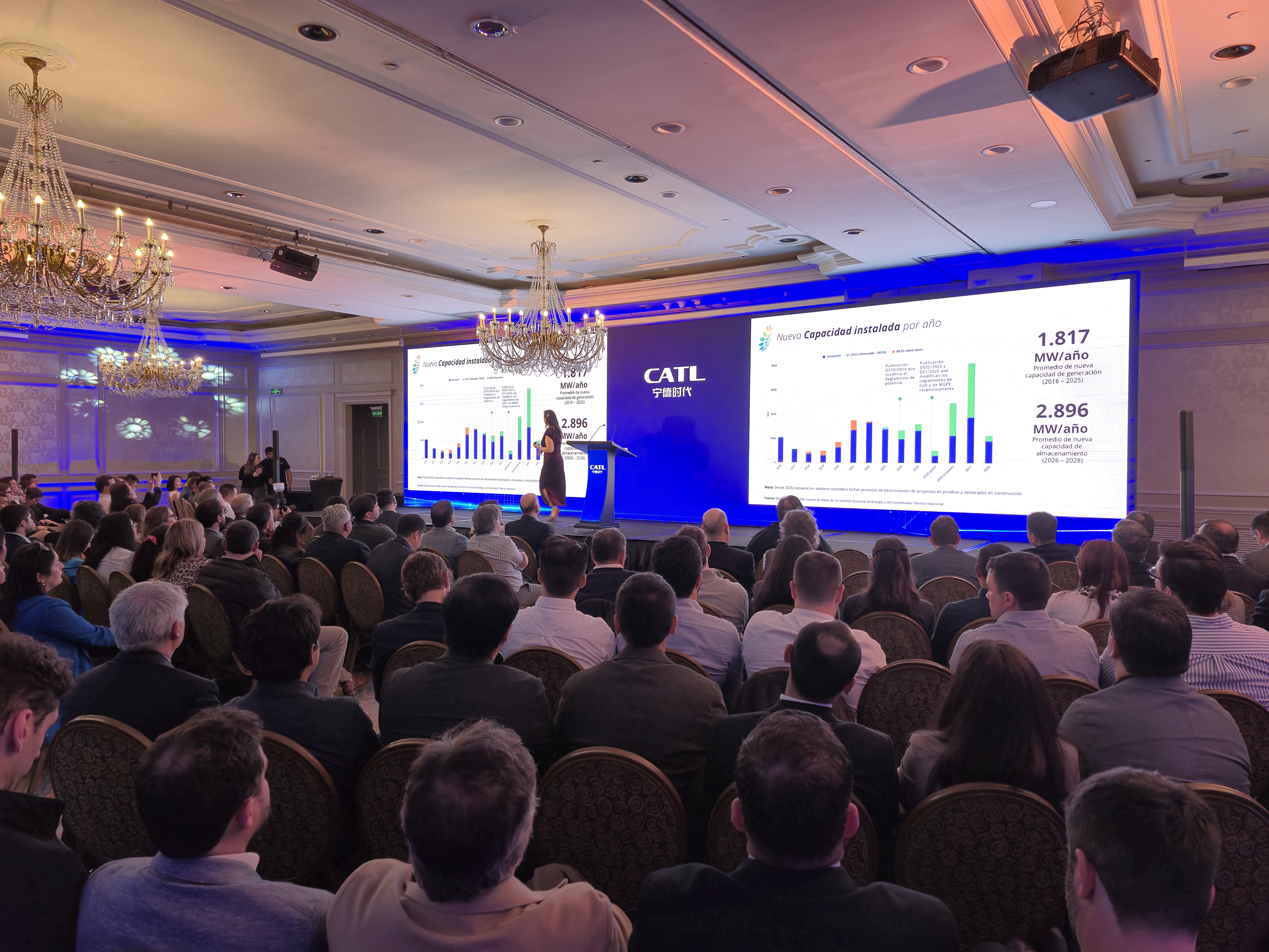 CATL consolida presencia en Chile con la mira en baterías de sodio para 2027
